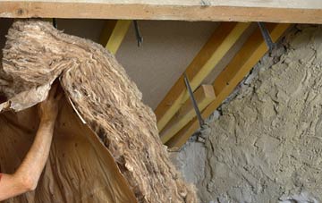 Cnoc Nan Gobhar pitched roof insulation costs